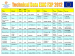 Imagine atasata: Data-Sheet.gif