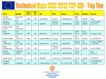 Imagine atasata: Data-Sheet-AM.gif