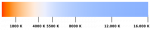 Imagine atasata: Culoare_Temperatura.png