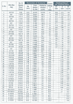 Imagine atasata: cu_wire_I_table.gif