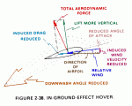 Imagine atasata: Fig_2-38A.gif