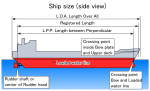 Imagine atasata: Ship_size_(side_view).PNG