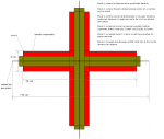 Imagine atasata: plan_parasuta.PNG