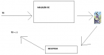 Imagine atasata: schema.PNG